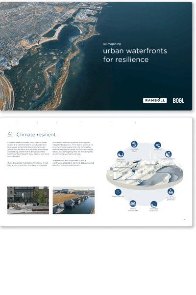 urban waterfronts for resilience